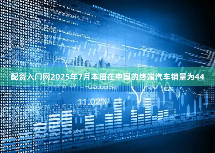配资入门网2025年7月本田在中国的终端汽车销量为44