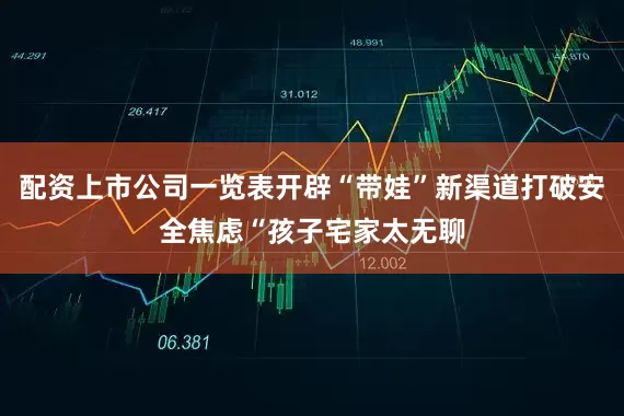 配资上市公司一览表开辟“带娃”新渠道打破安全焦虑“孩子宅家太无聊